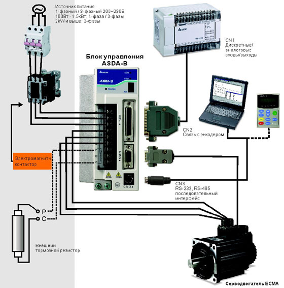 Схема подключения